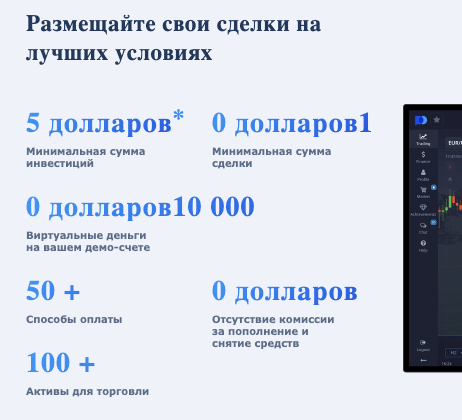 обзор на Quotex