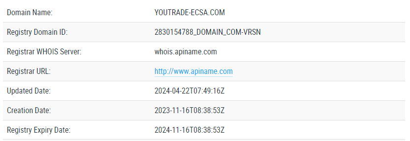 You Trade Ecsa обман