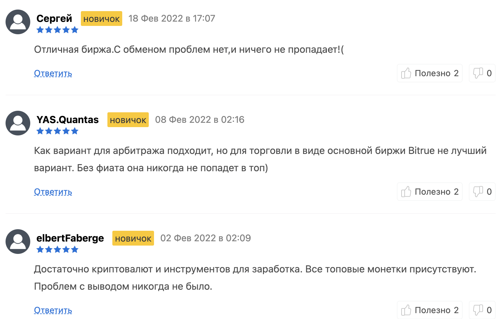 Bitrue отзывы