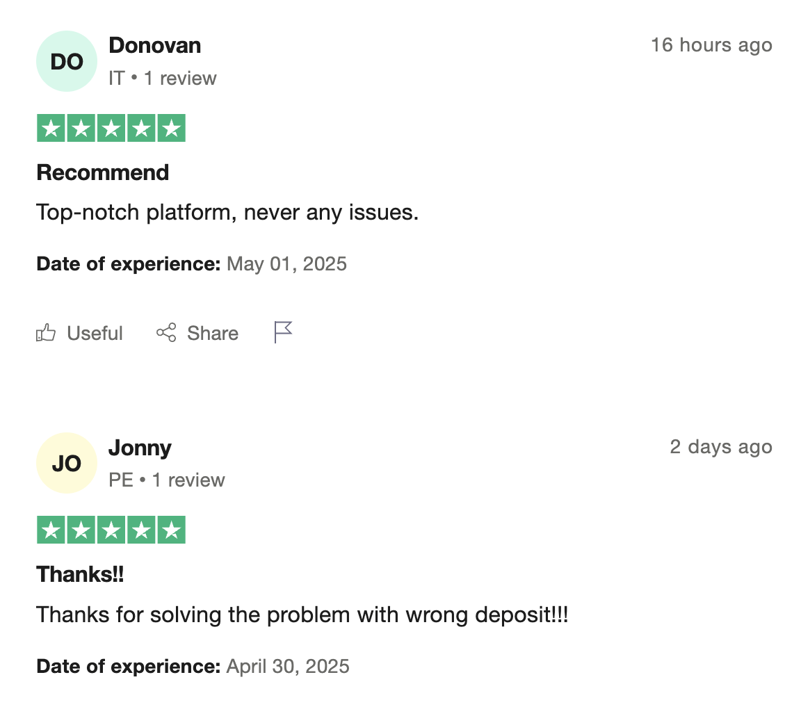 реальные отзывы о BTCC