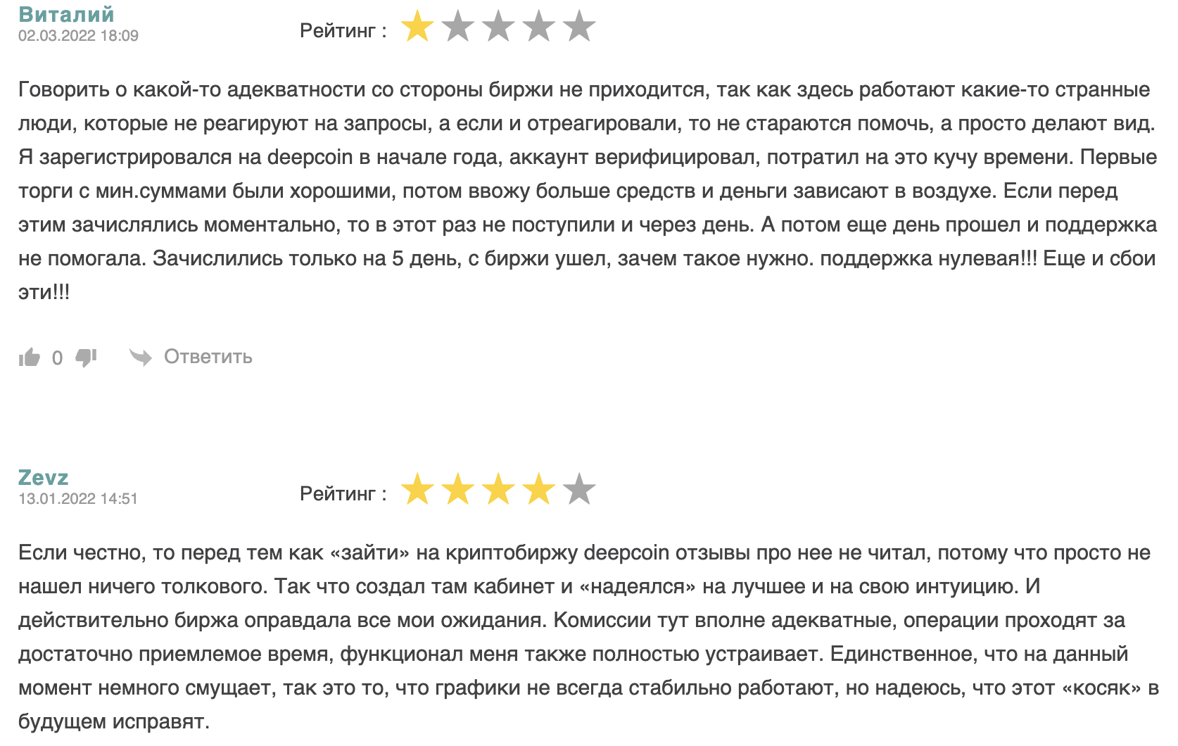 Deepcoin отзывы