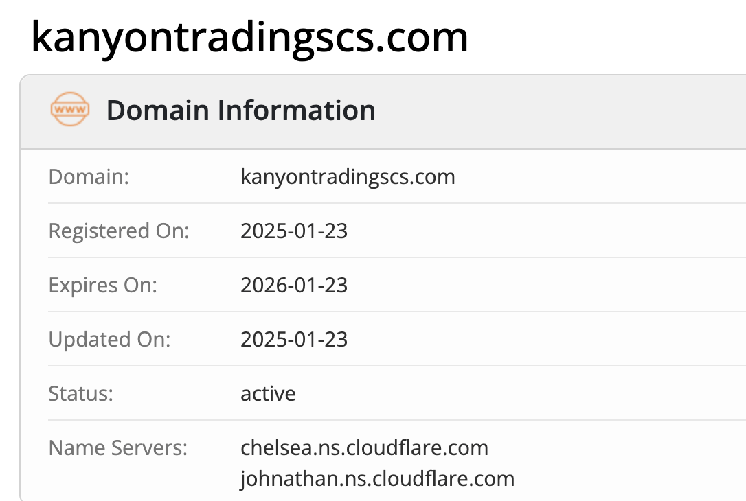 Kanyon Trading SCS домен