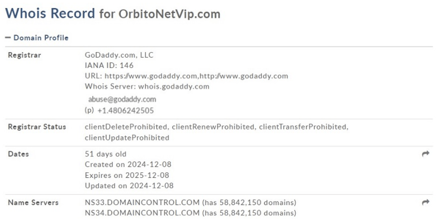 Orbitonetvip обзор