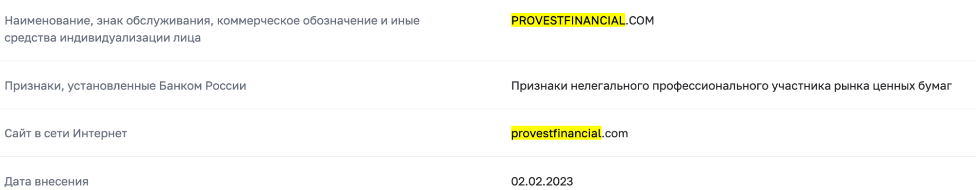 Provest Financial обман