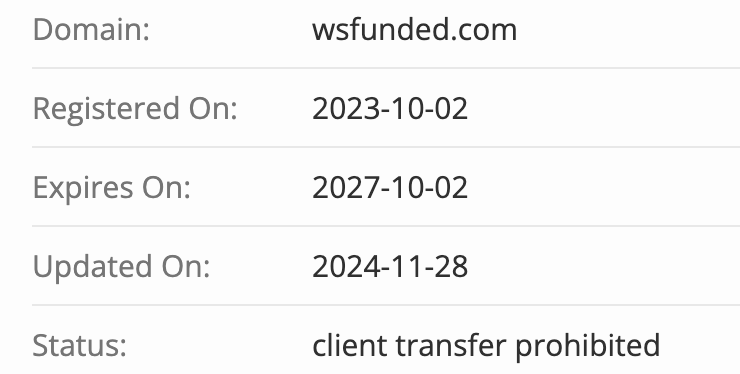 Wall Street Funded домен