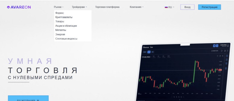 обзор Avareon Ltd