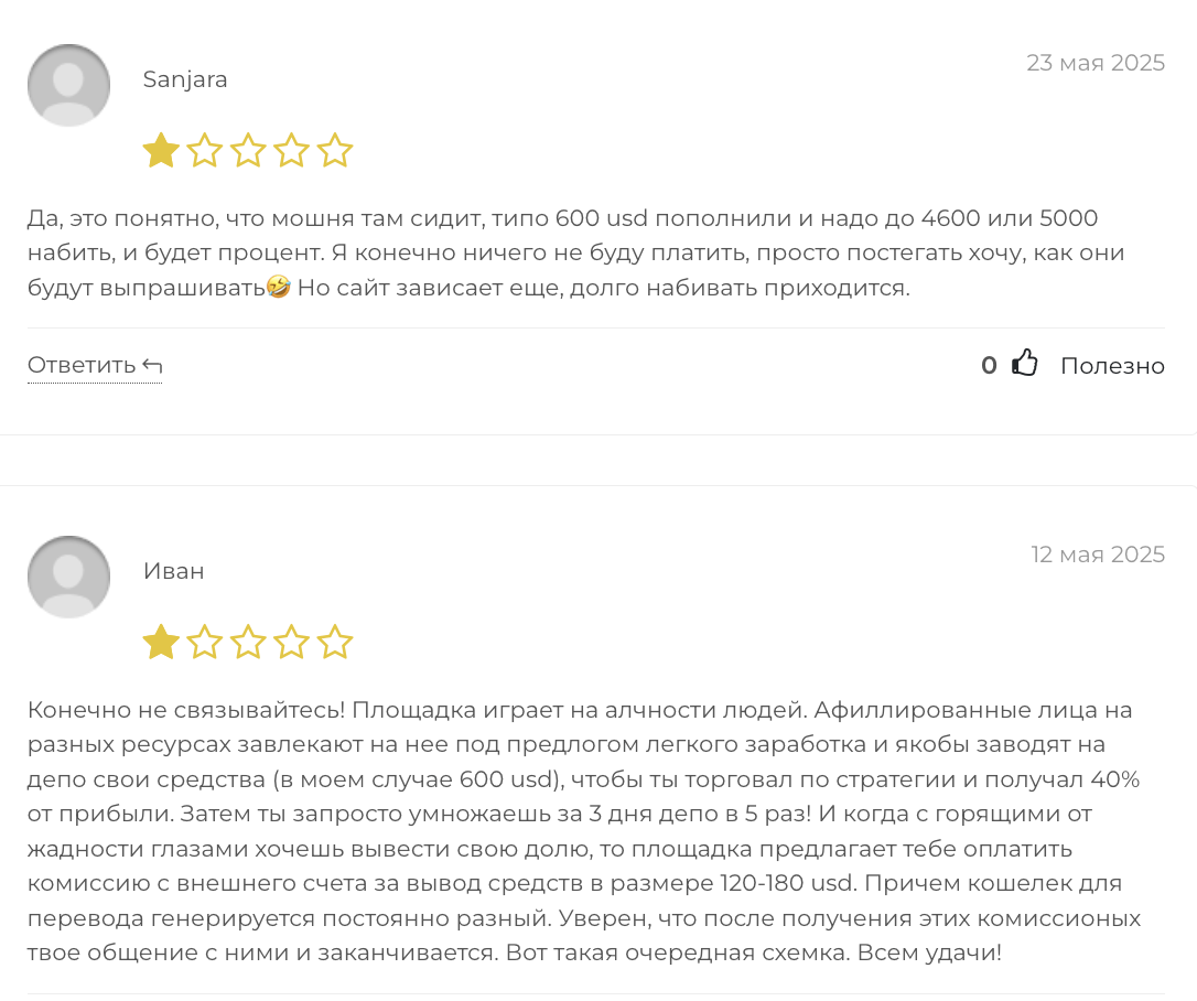 отзывы клиентов Pro Binary Options