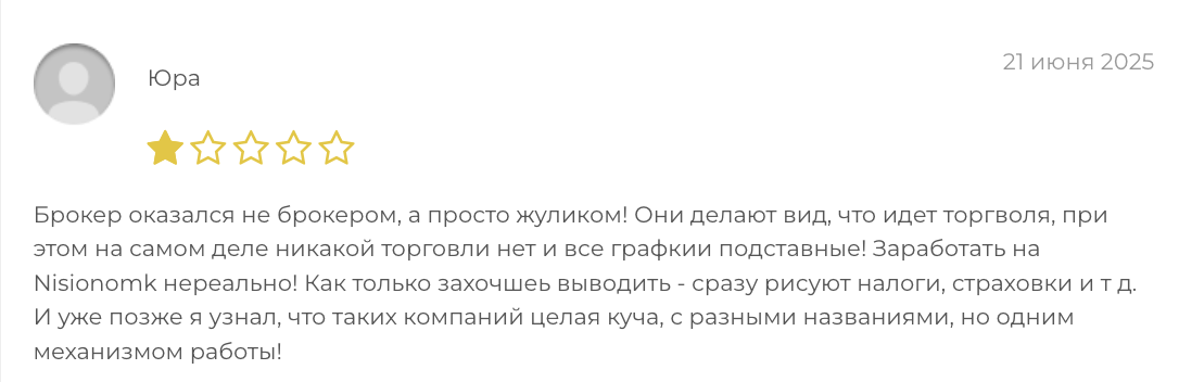 отзыв Nisionomk