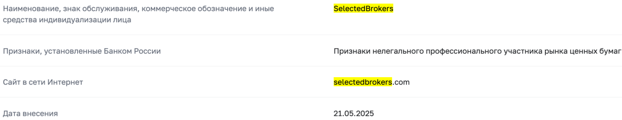 список цб SelectedBrokers