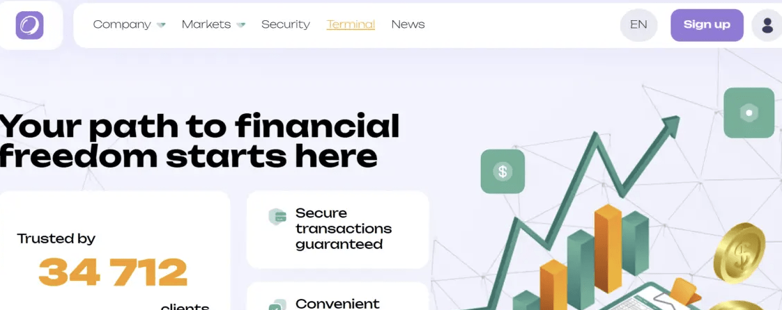 обзор Oculitix