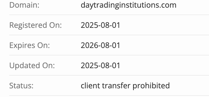 Day Trading Institutions домен