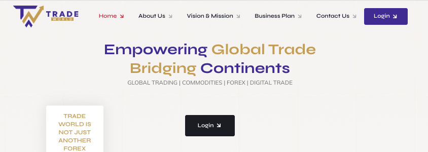 обзор брокера Trade World