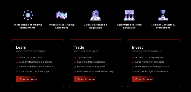 информация о Grow Capital Fin