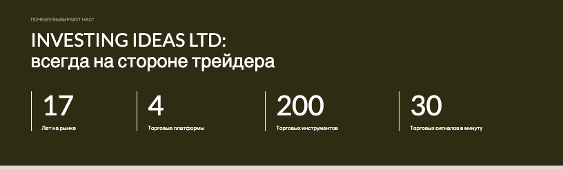 обзор на INVESTING IDEAS LTD