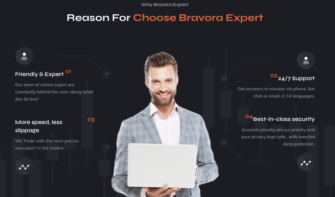 обзор на Bravora Expert