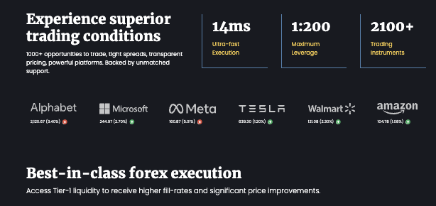 инфо о брокере GlobalIncomeView