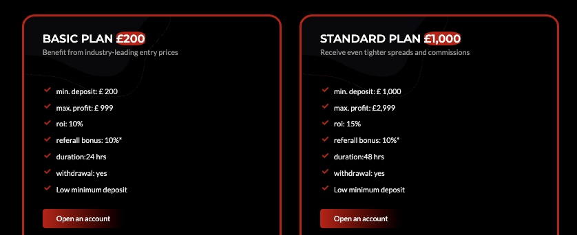 условия торговли Bncinvest