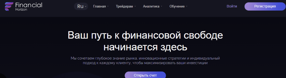 обзор на Financial‑Horizon