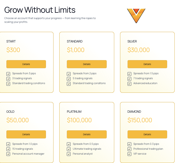 что известно? Vestre Capital
