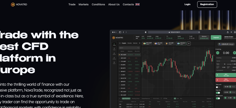 обзор NovaTrade