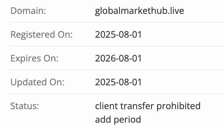 Global Market Hub домен