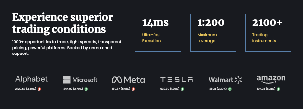 обзор на Cryp Funder