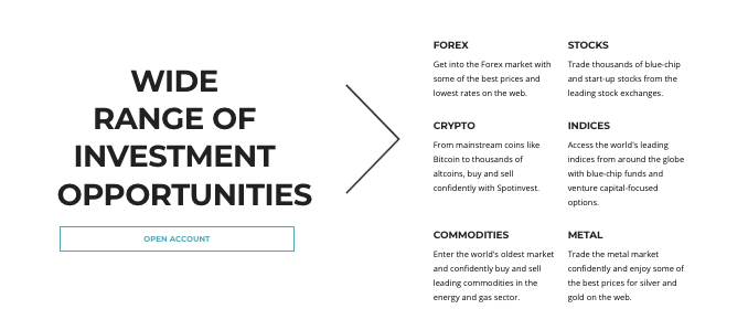обзор на Spotinvest