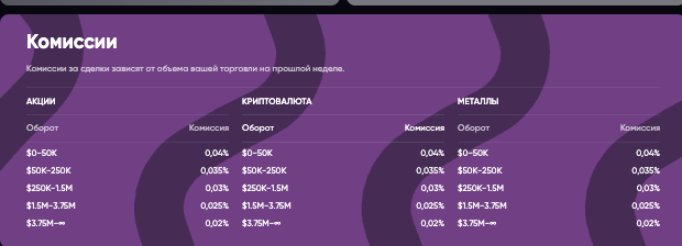 информация о SAMI Brokerage LLC