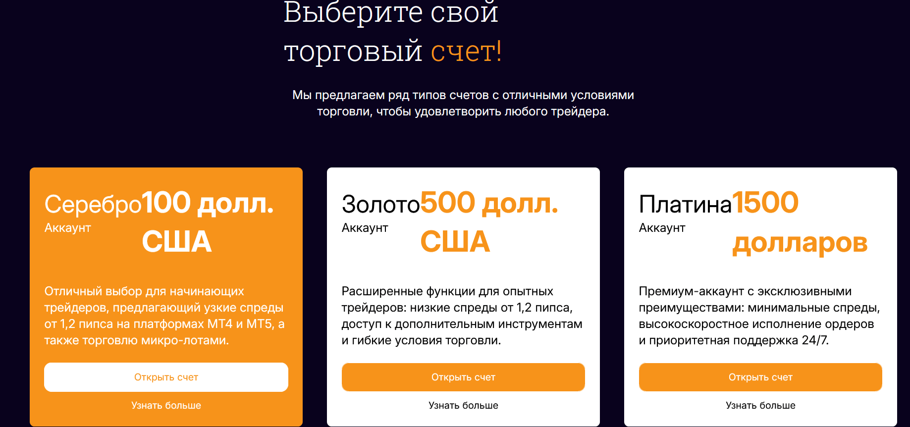 Titan Trade торговые условия