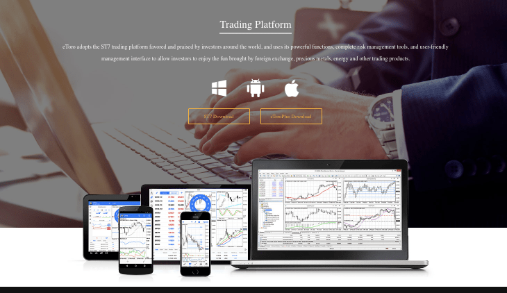 обзор на eToro