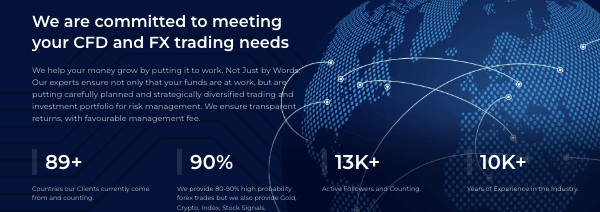 обзор на Grow Capital Fin
