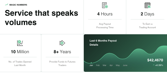 обзор Astro Asset Capital