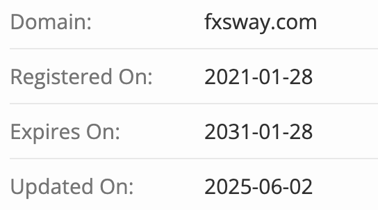 домен FxSway