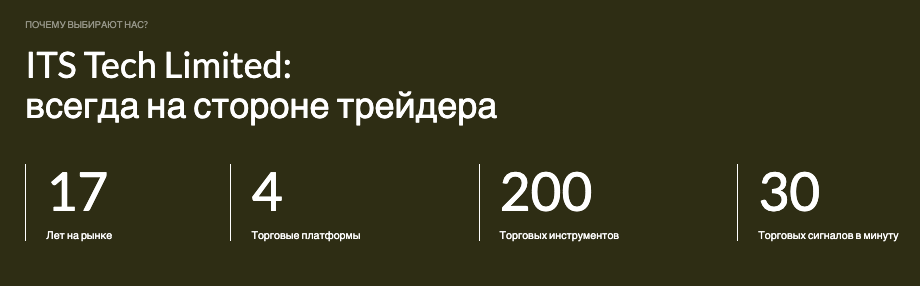обзор на ITS Tech Limited