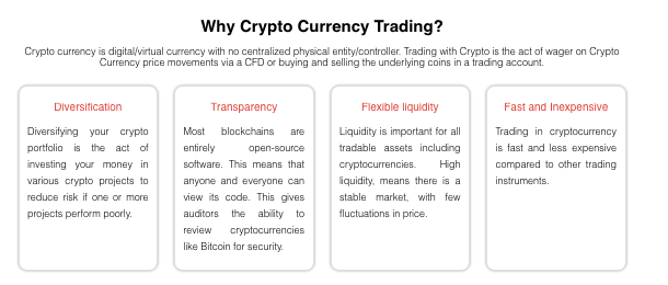 информация о SecuredPromining