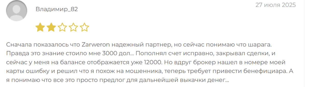 отзыв о Zarweron