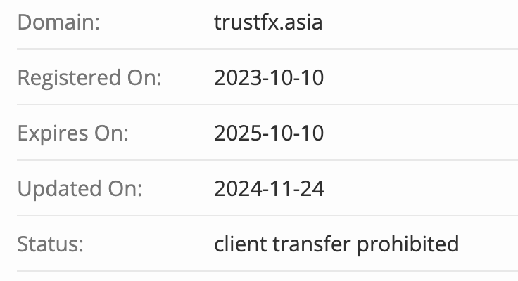 домен TrustFX