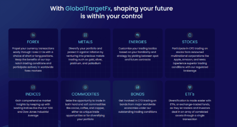 информация о GlobalTargetFX