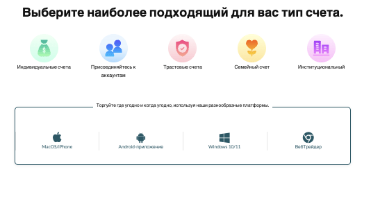 обзор на AIinvest