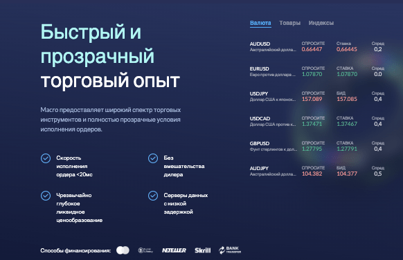 что известно о MacroTrader / Macro