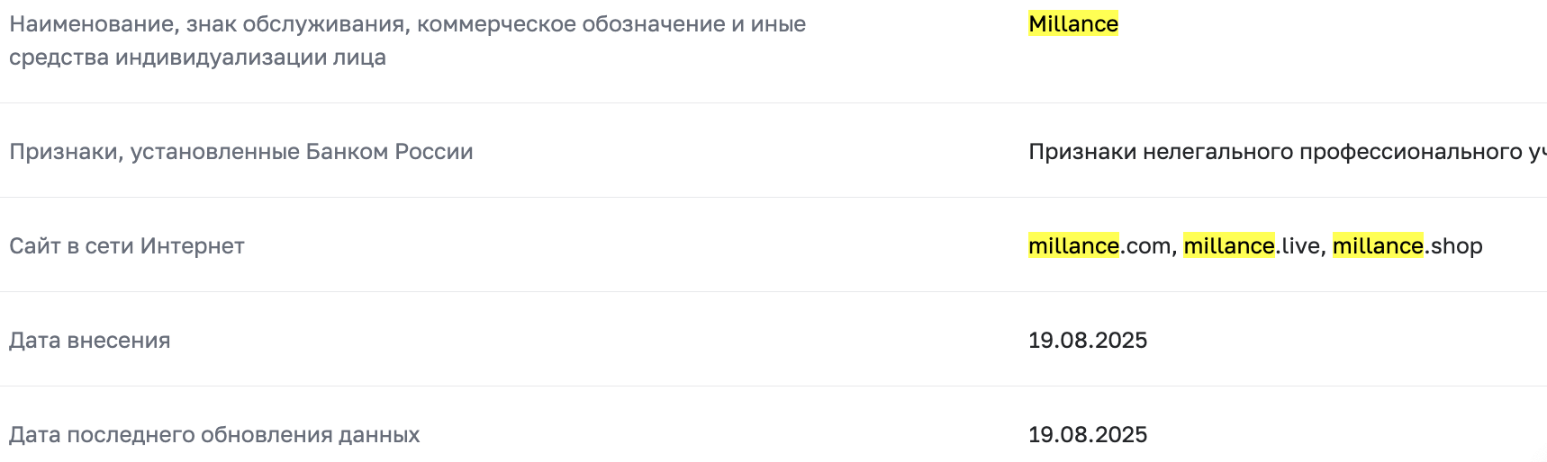 информация о Millance LTD