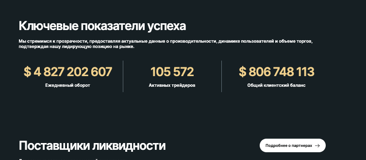 статистика Vintalorix