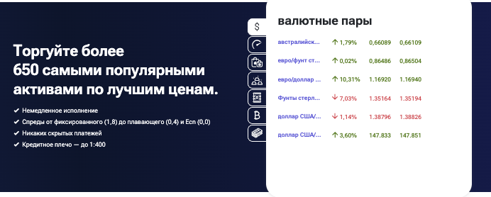 IFCM Markets валютные пары 