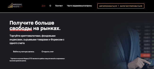 обзор Top Core Performance Markets