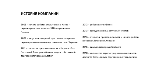 что известно о xDirect