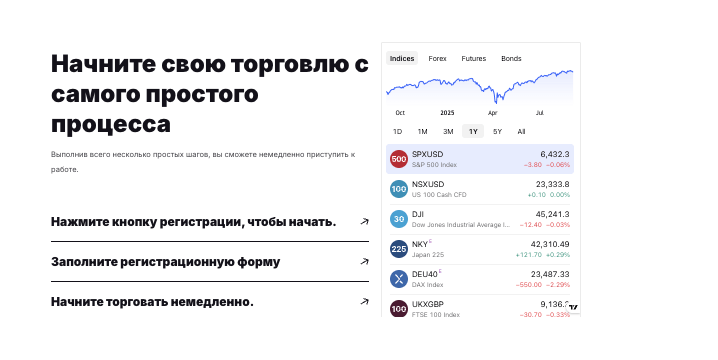 информация о PrimeQuotex