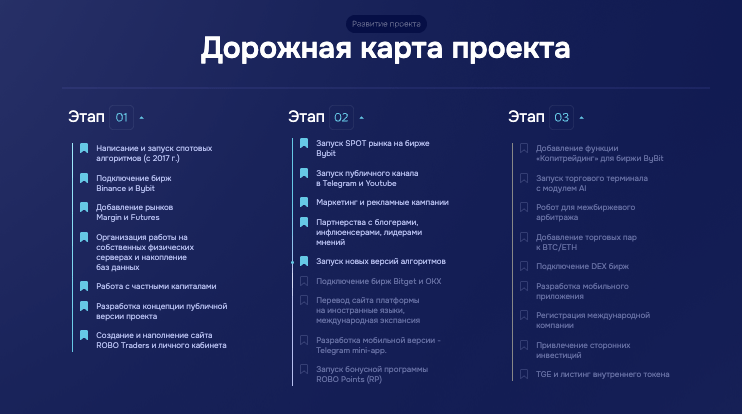 информация о ROBO Traders