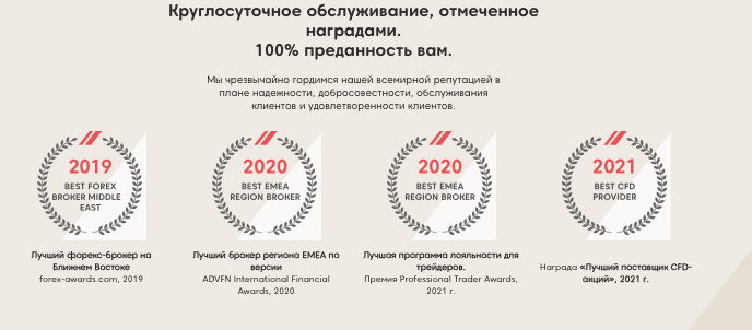 что известно? Nova Capital Market