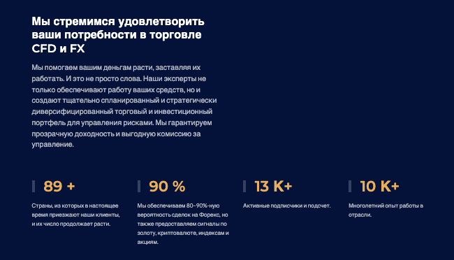 что известно о Top Core Performance Markets