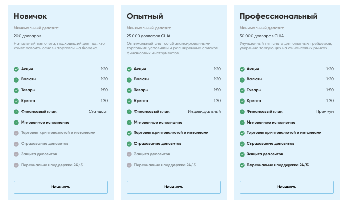 SuggestDSI торговые условия